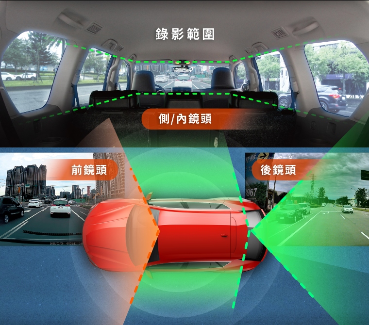 R888W3_3_cam_760x670