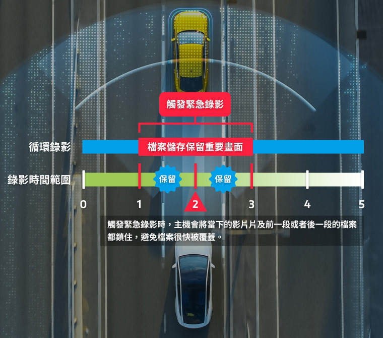 d918w_3_4_lock_files